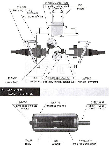 龔余電氣高壓真空斷路器